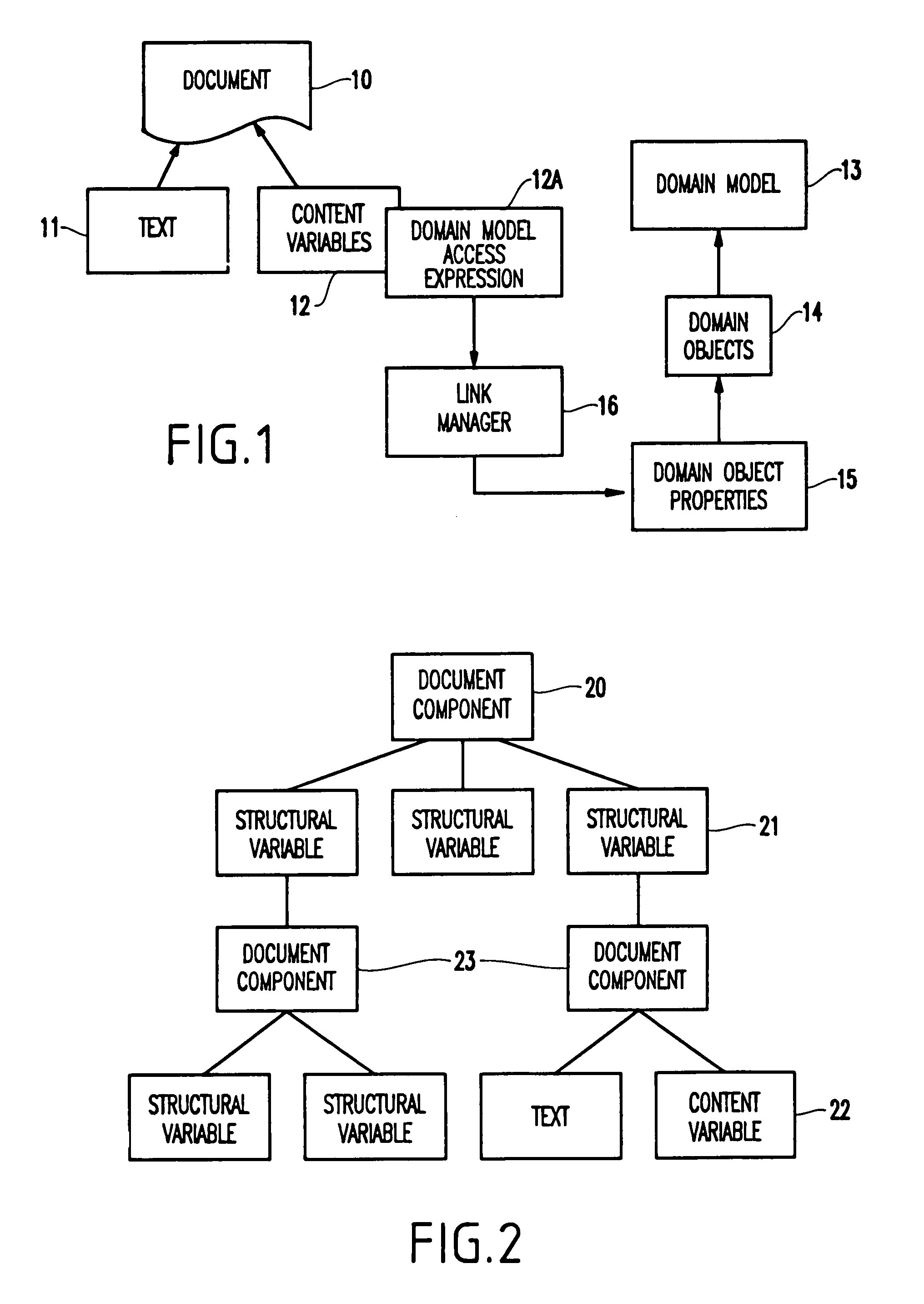 Method and system for loose coupling of document and domain knowledge in interactive document configuration