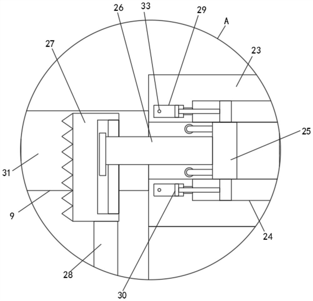 A mobile pulling rod device