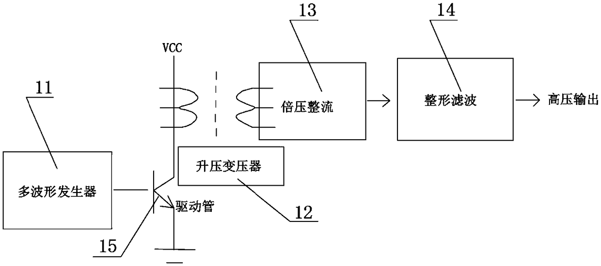 Breakdown fuse measurement system and breakdown fuse measurement instrument