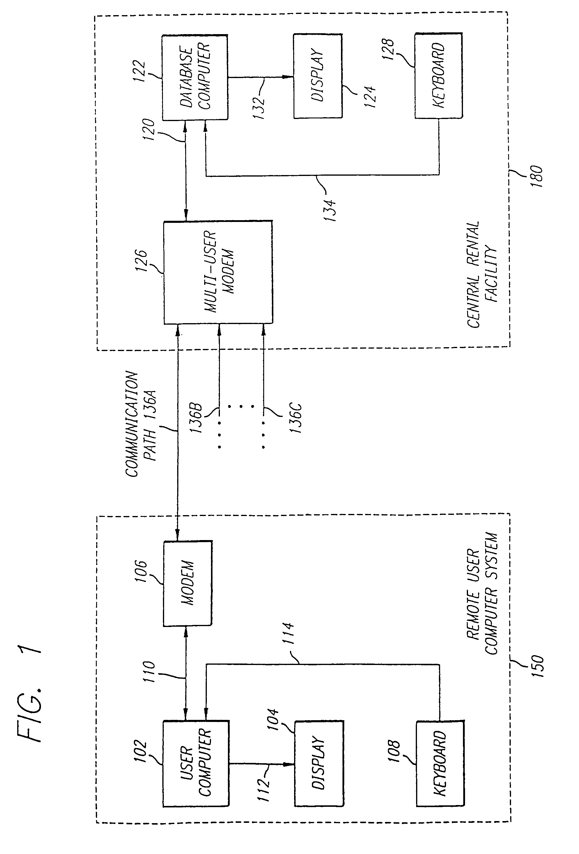 System and method for transferring items having value