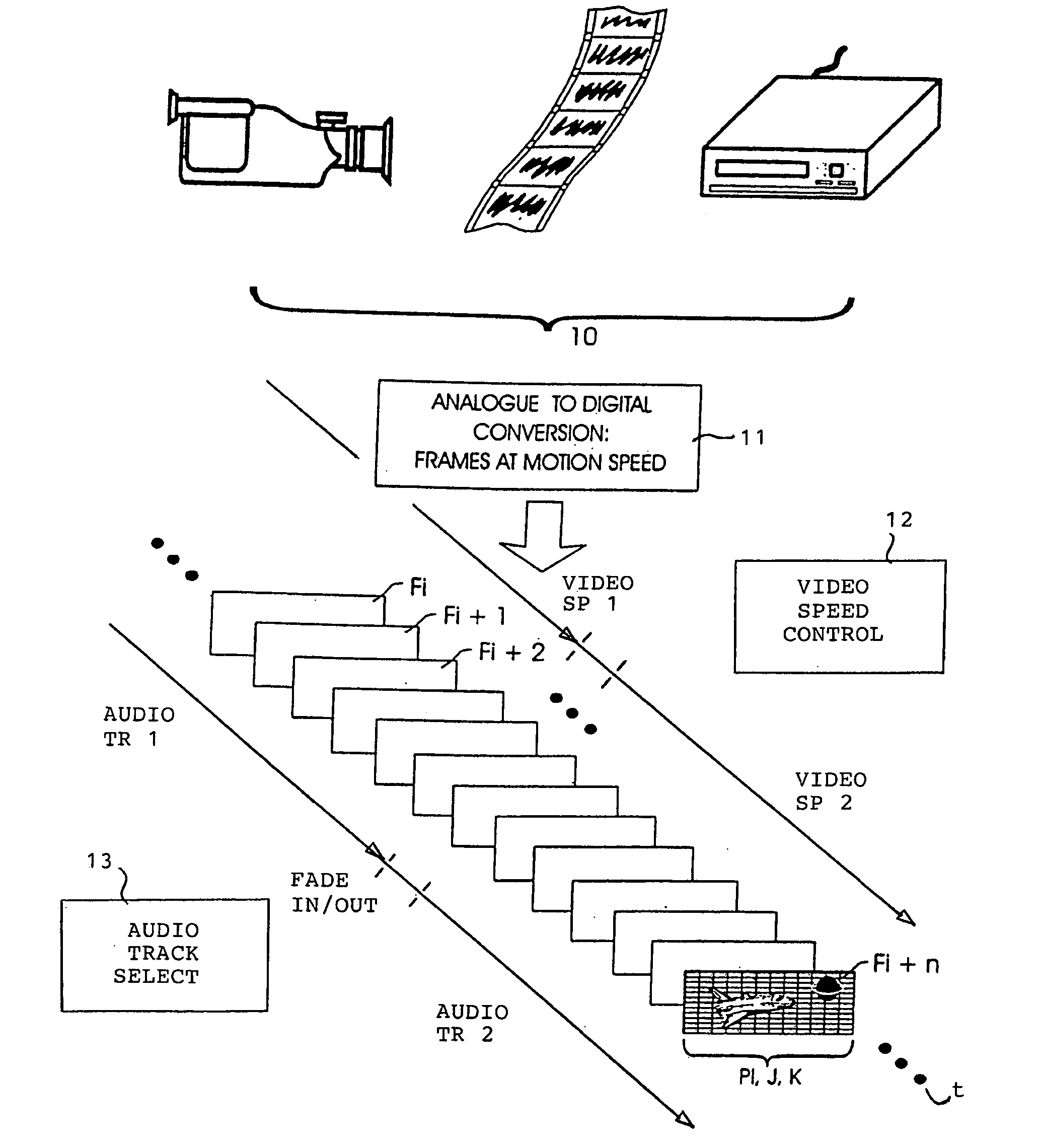 System and method for real-time synchronization of a video resource and different audio resources
