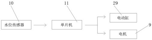 Mechanical device for rapidly removing algae underwater