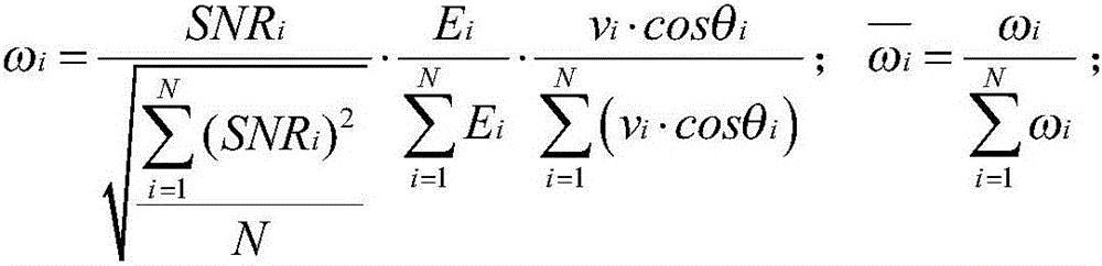 Intelligent logistics delivery scheduling method