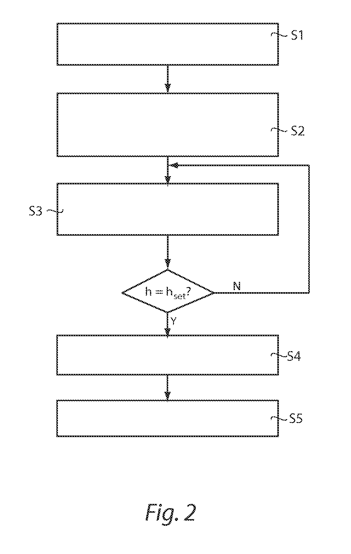 Method and apparatus for surface treatment using inorganic acid and ozone