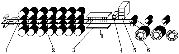 High-precision purging feedback control method for hot-rolled laminar low-temperature strip steel surfaces