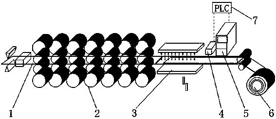 High-precision purging feedback control method for hot-rolled laminar low-temperature strip steel surfaces