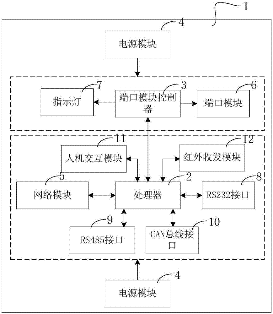 Input and output device