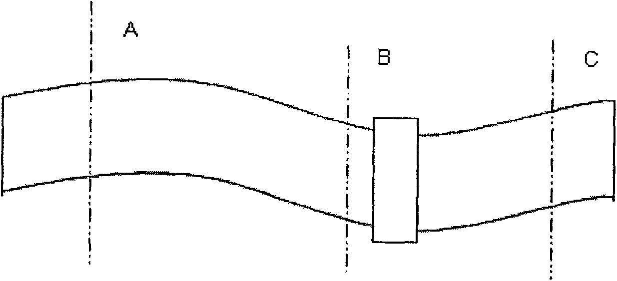 Design method for six-point suspension system of high-power diesel power assembly