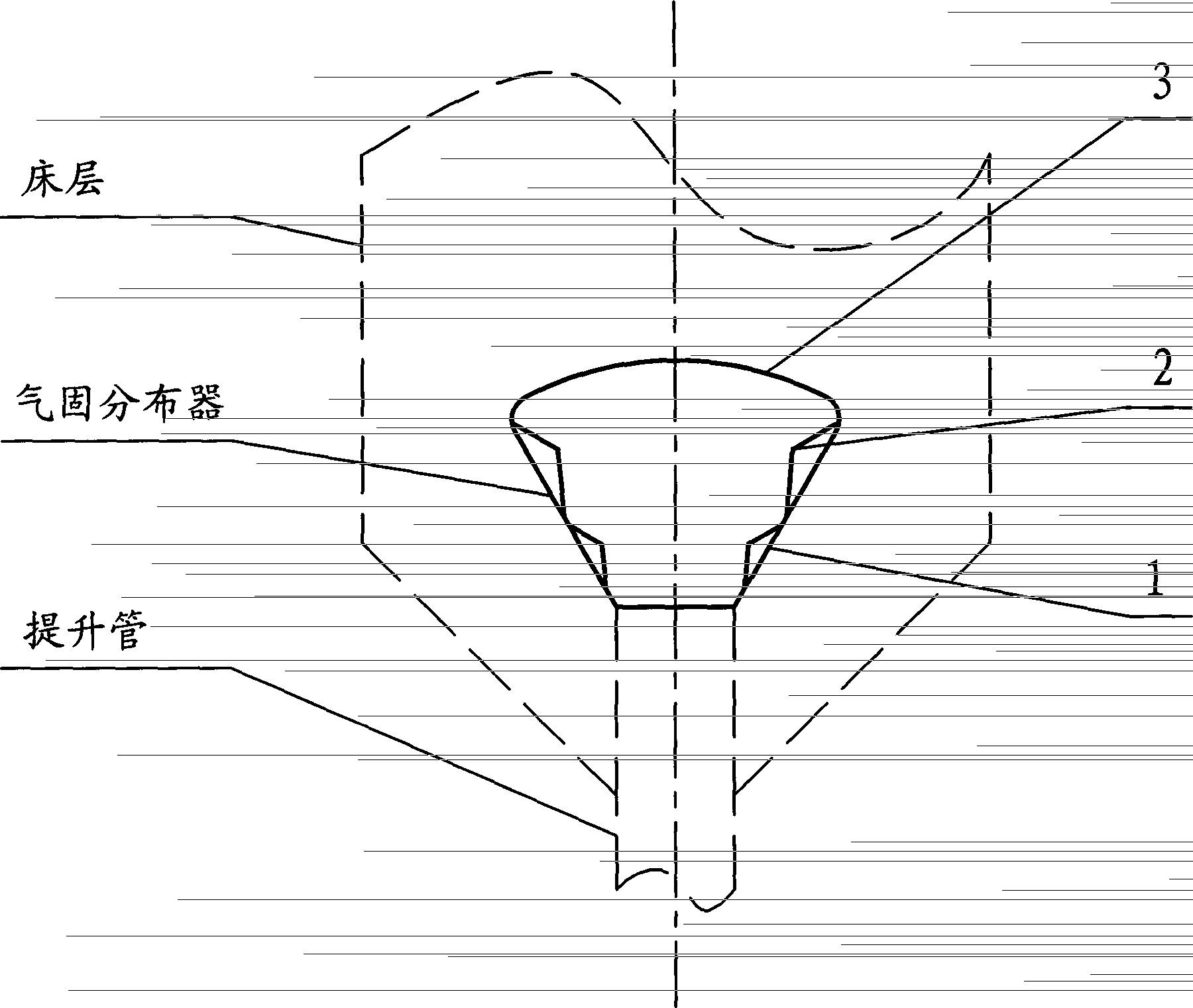 A Gas-Solid Distributor for Reducing Backmixing at the Riser Outlet of a Combined Fluidized Bed in Series