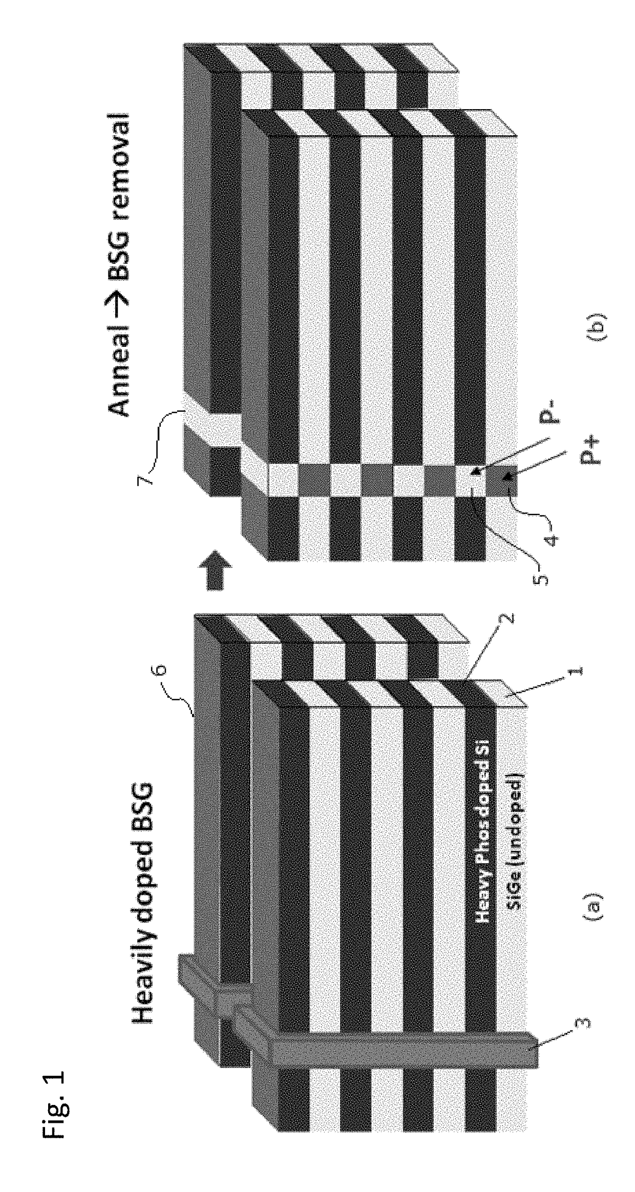 3D stacked multilayer semiconductor memory using doped select transistor channel