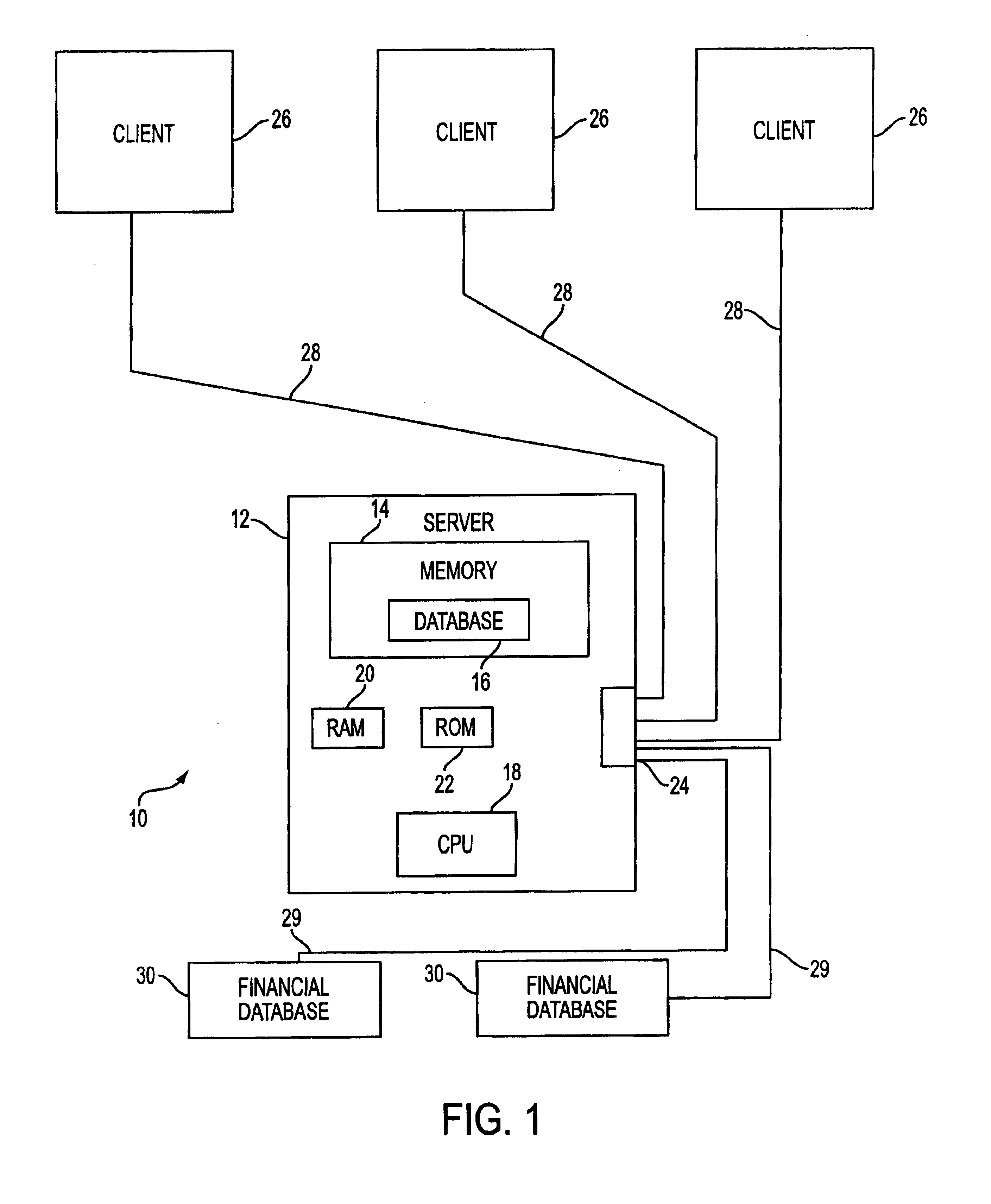 Method and system for providing financial information and evaluating securities of a financial debt instrument