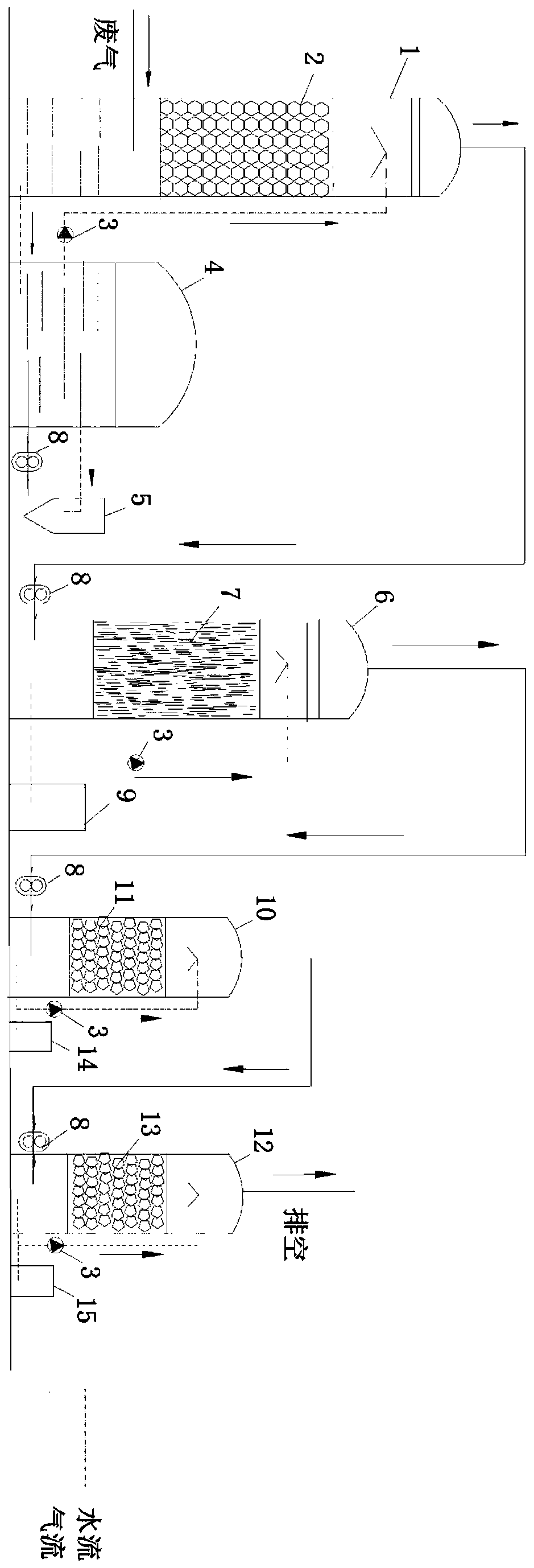 Treatment system and method for odor gas containing high-concentration hydrogen sulfide