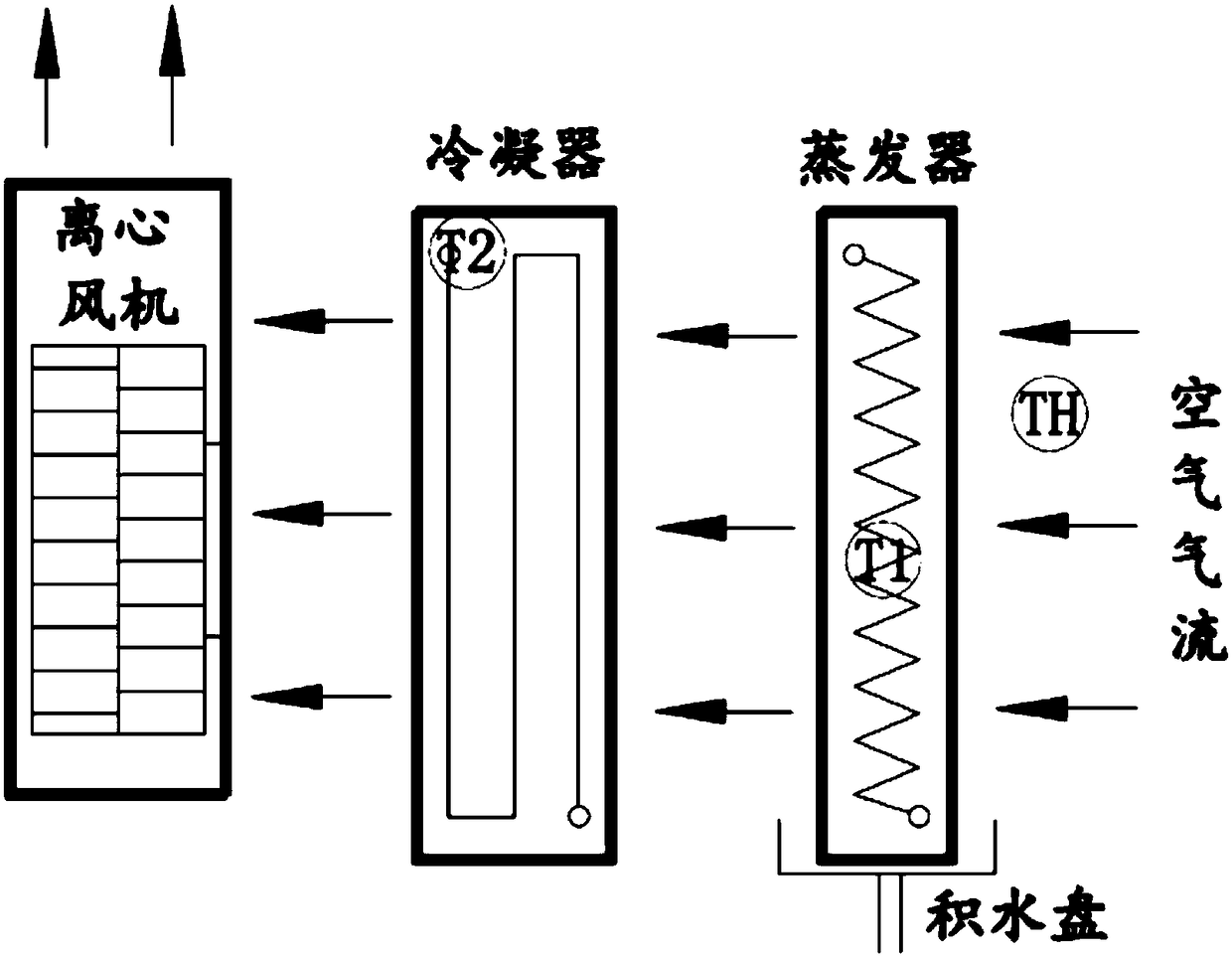 Air volume control method and device for refrigerating system