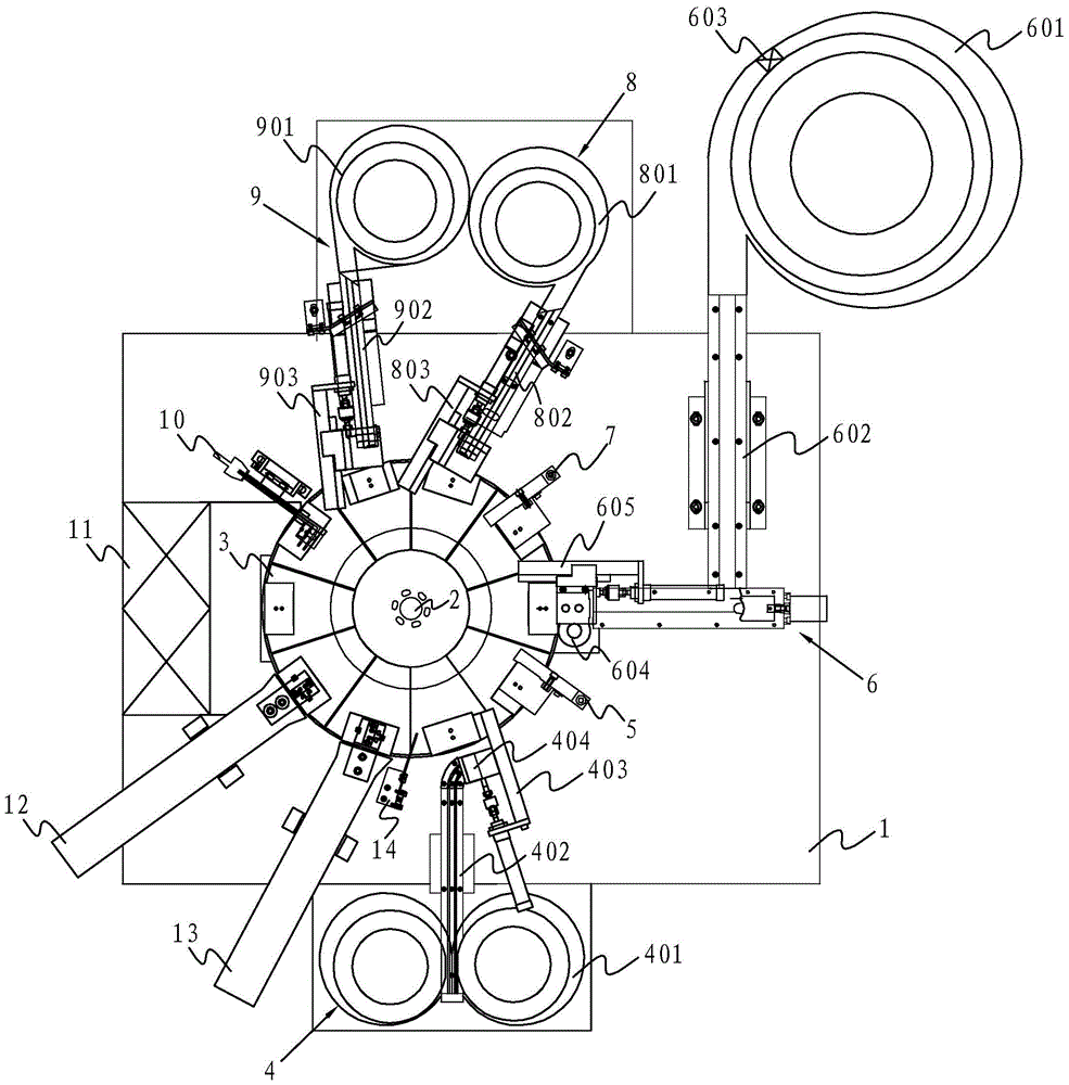 A fully automatic riveting machine