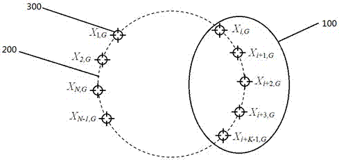 Real value optimization method based on binary group structure cockroach bionic algorithm