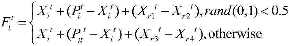 Real value optimization method based on binary group structure cockroach bionic algorithm