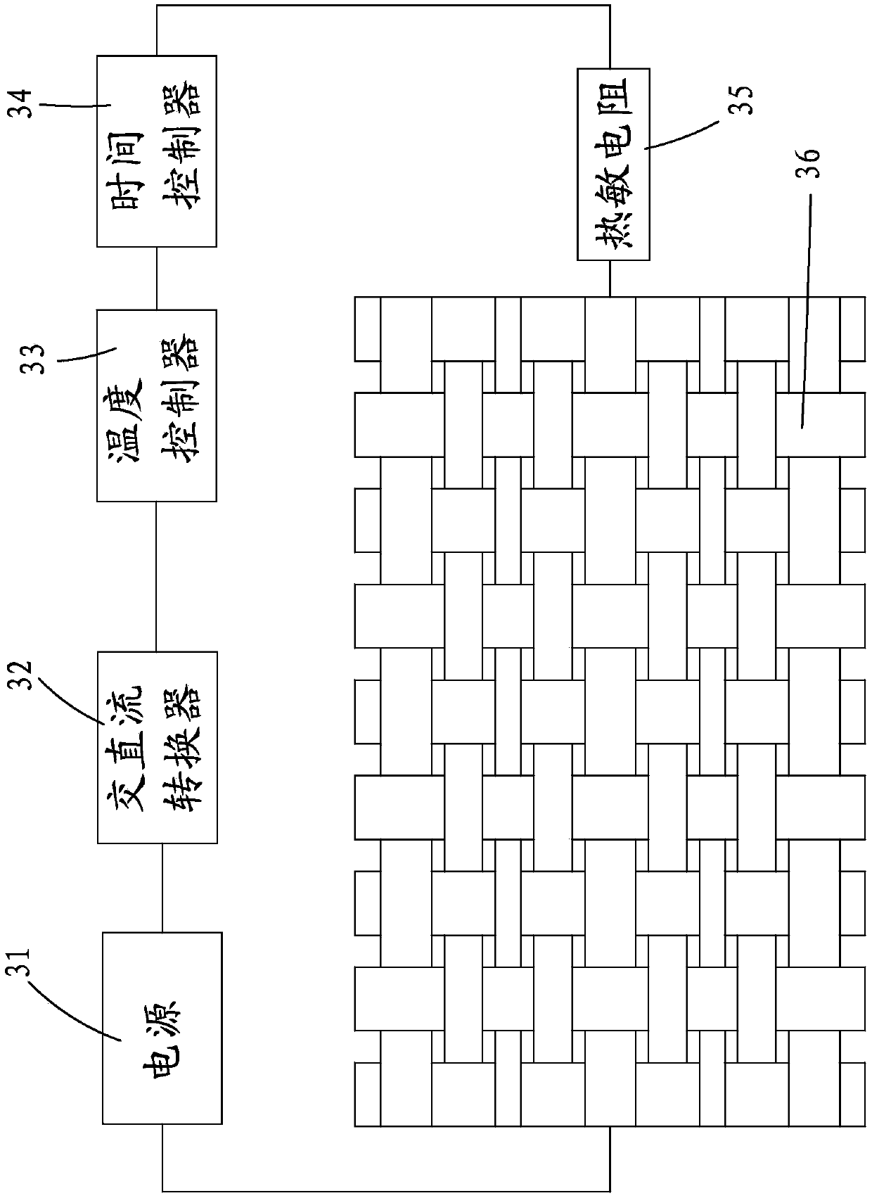 Bamboo carbon fiber cushion core with infrared function and preparation method thereof