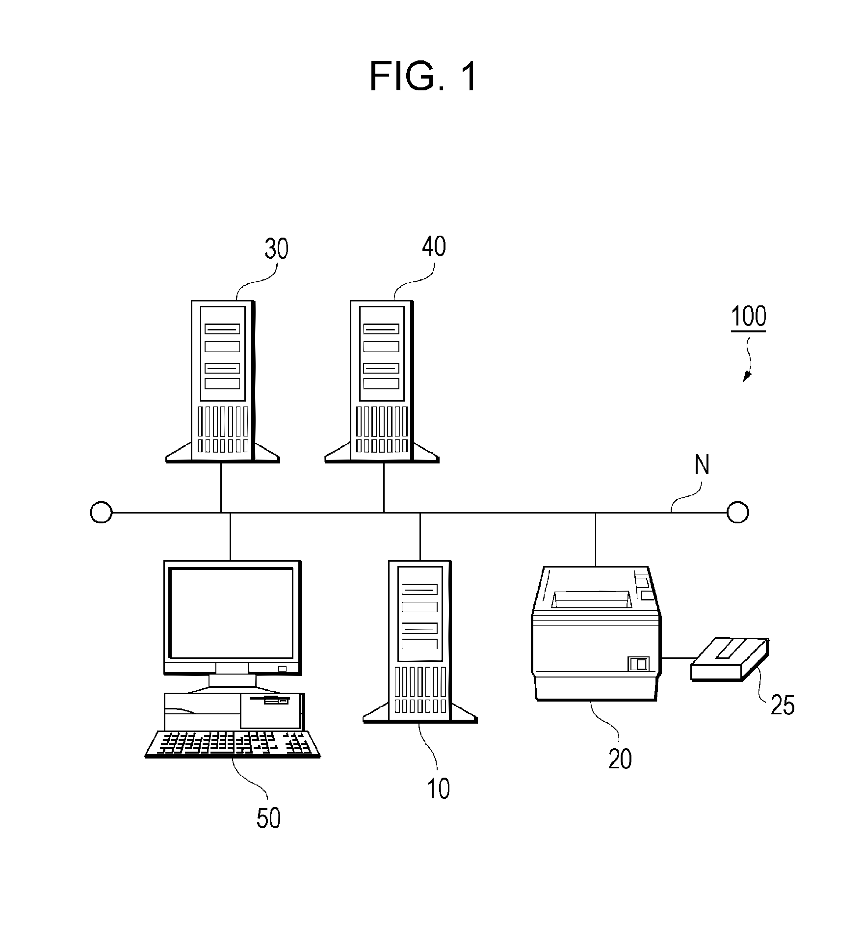 Authenticated printing system and authenticated printing method