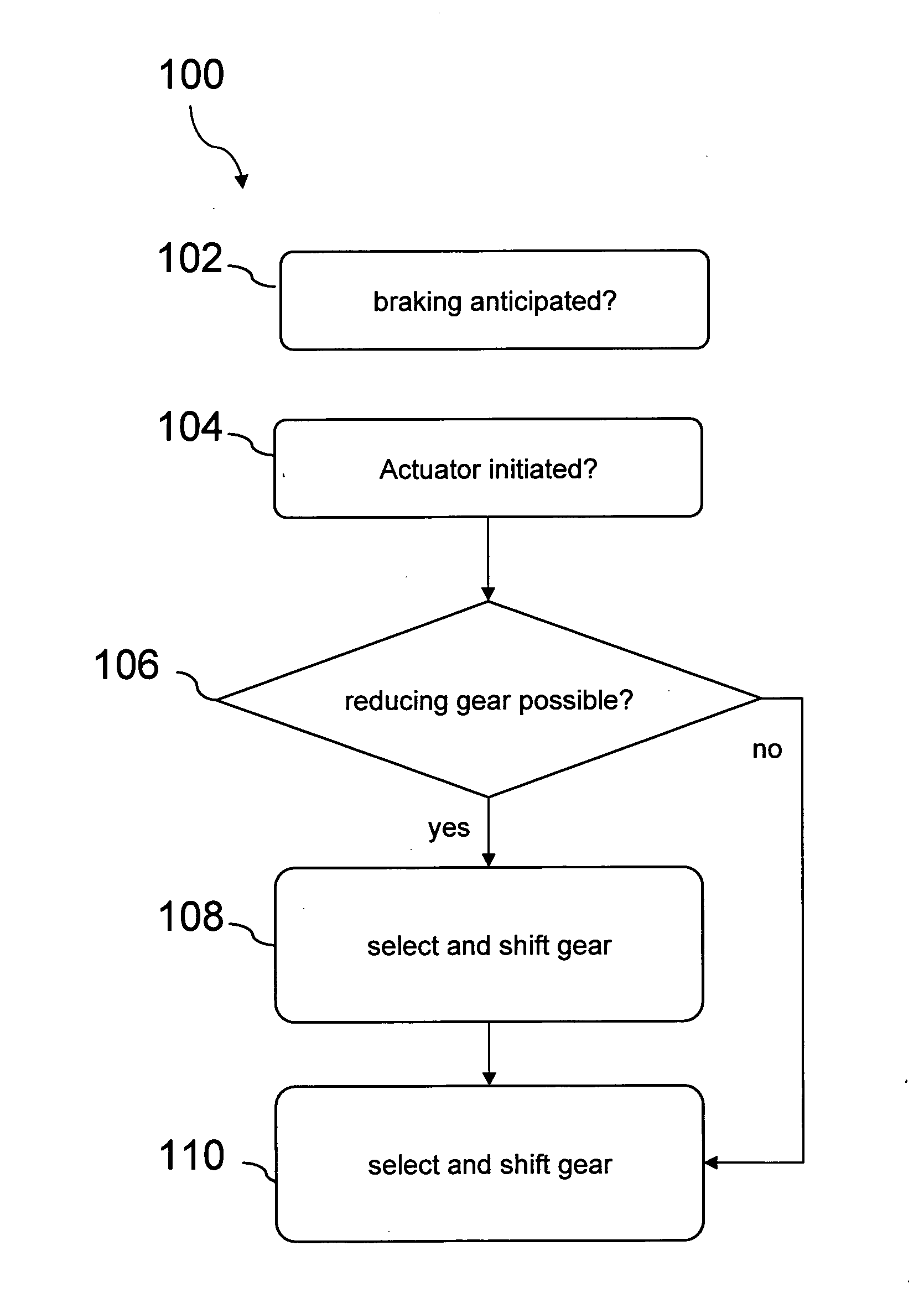 Method for operating a hybrid vehicle and hybrid vehicle