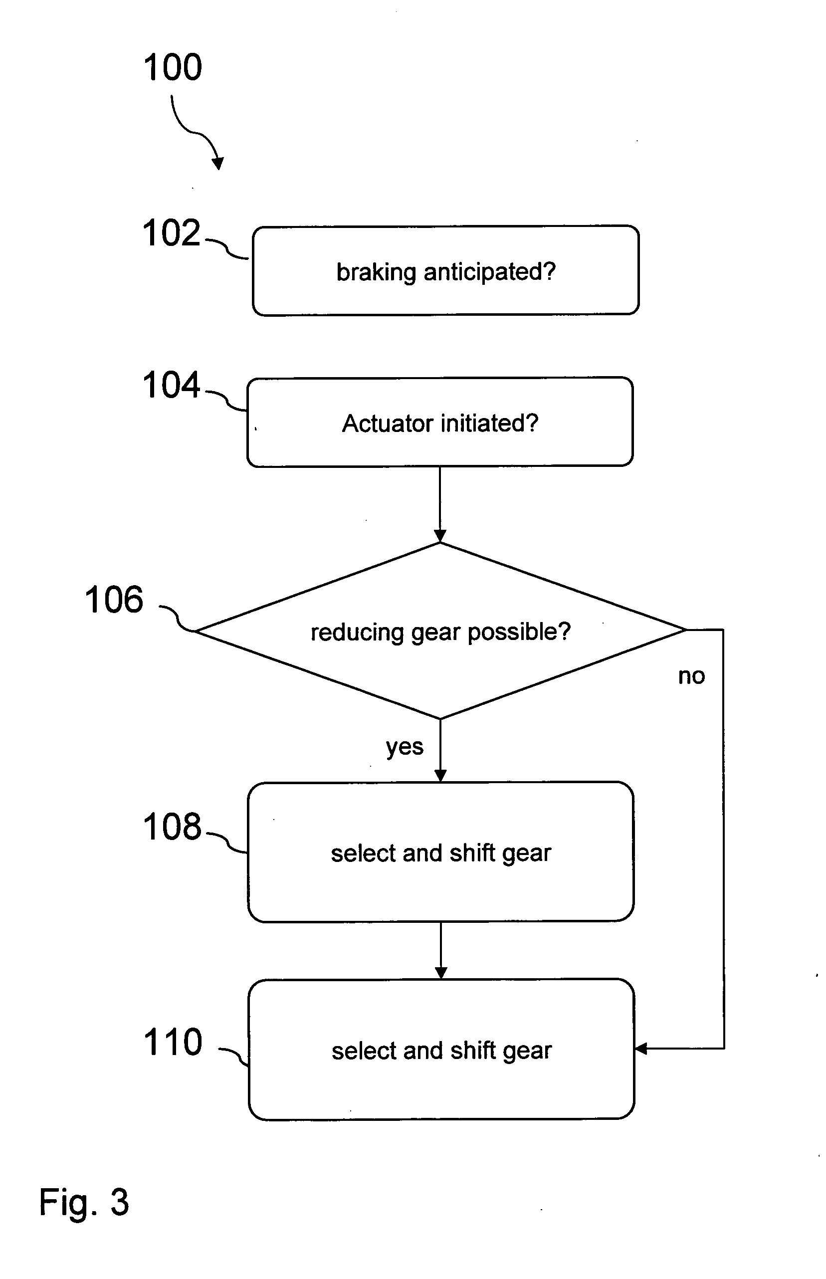 Method for operating a hybrid vehicle and hybrid vehicle