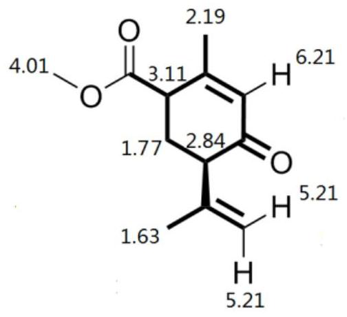 A kind of preparation method of optically active menthol