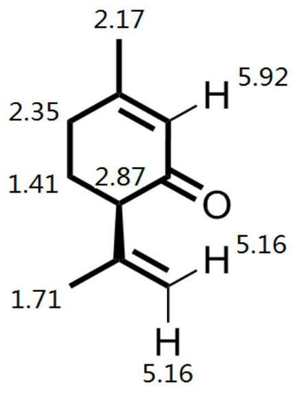 A kind of preparation method of optically active menthol