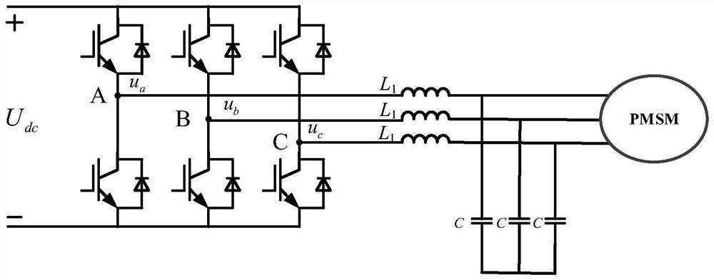 High-speed pmsm harmonic suppression control method based on lc filter and adaptive notch filter