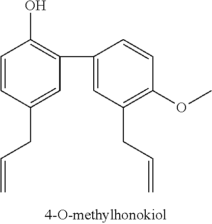 Composition for treating or preventing amyloid-related diseases comprising 4-O-methylhonokiol