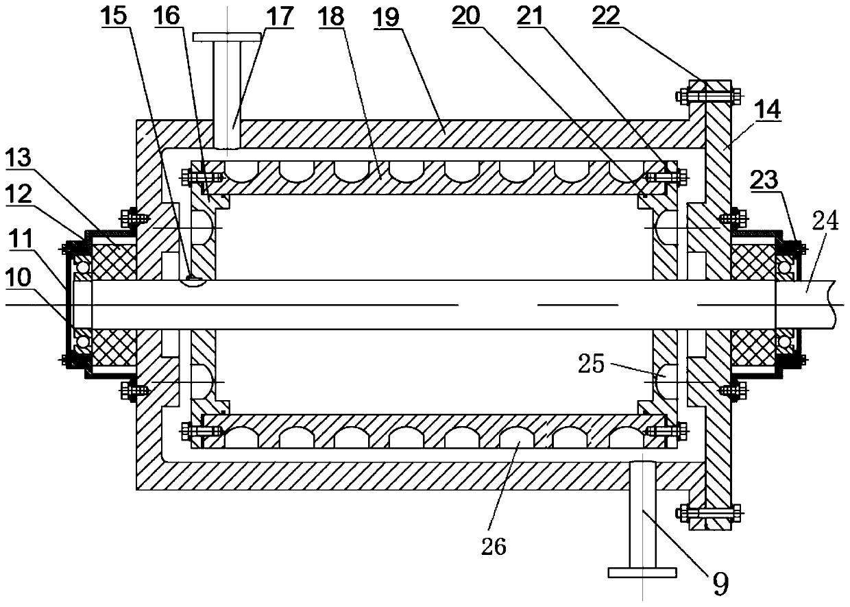 Hydrodynamic cavitation heating device