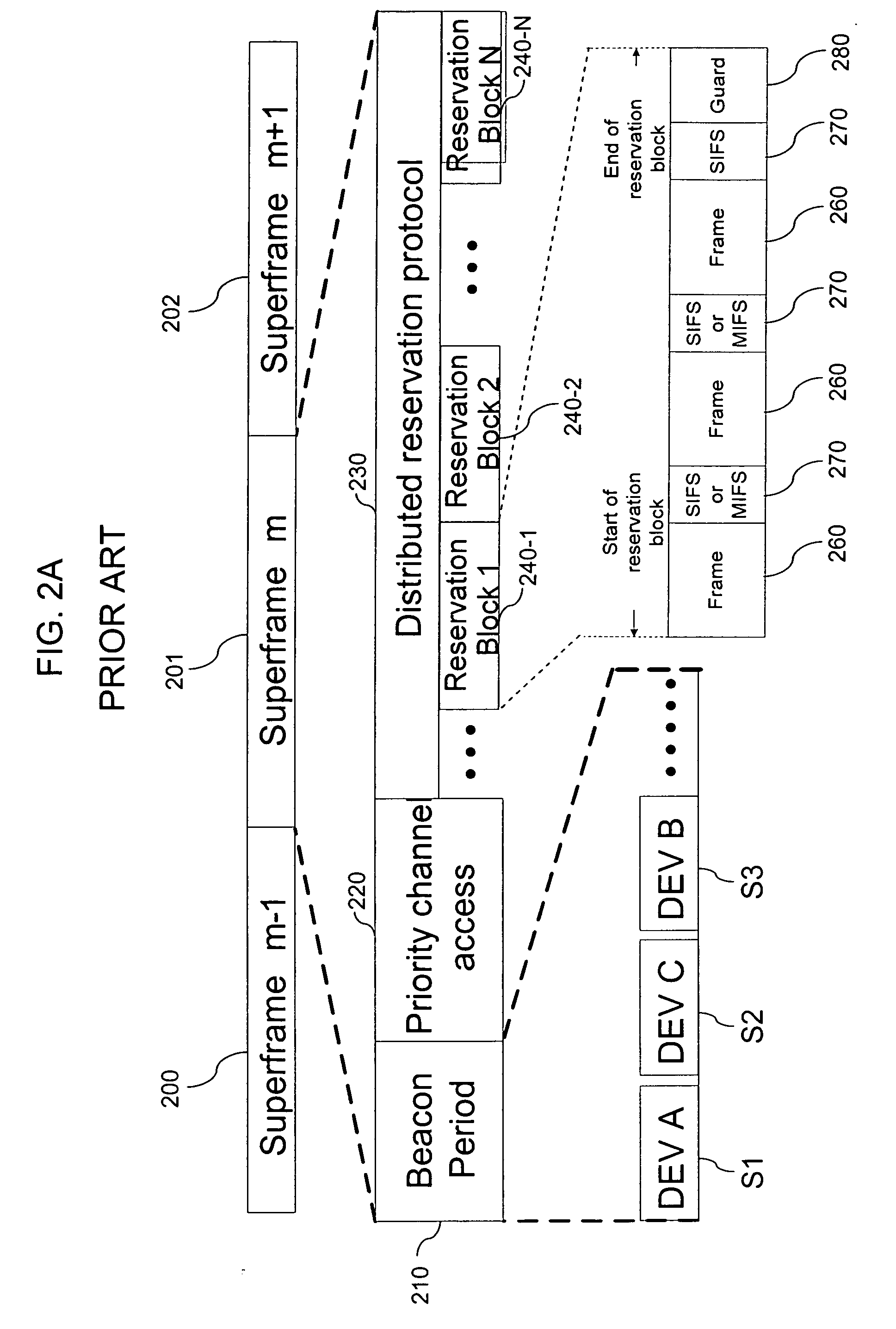 Method of band multiplexing to improve system capacity for a multi-band communication system