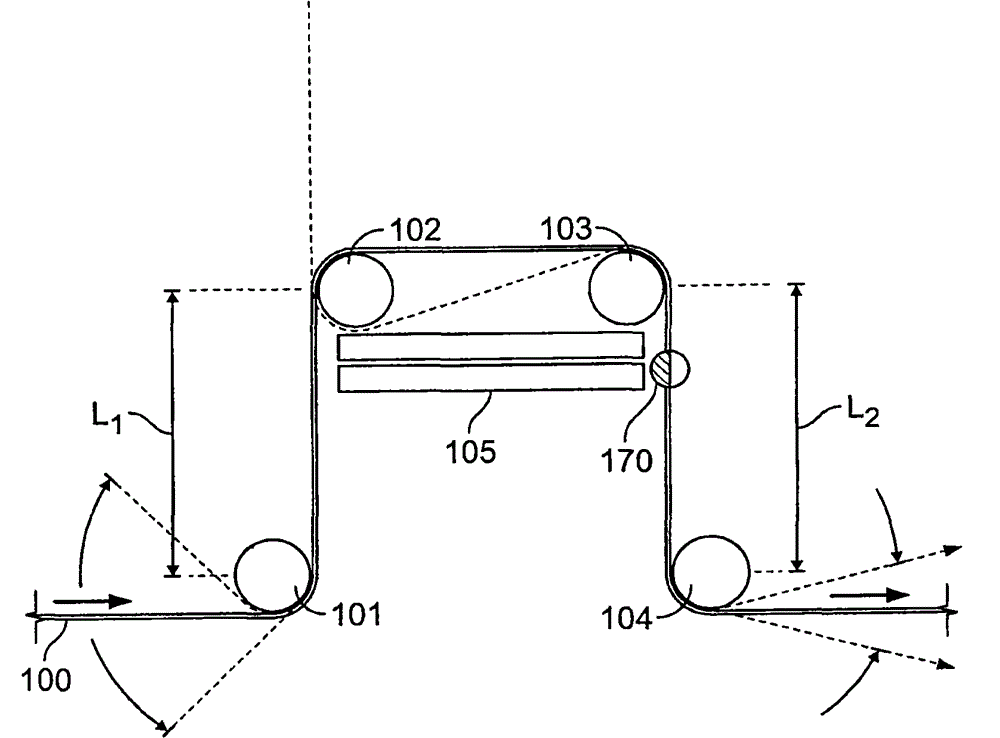 Method and device for detecting orientation characteristics on a web of material