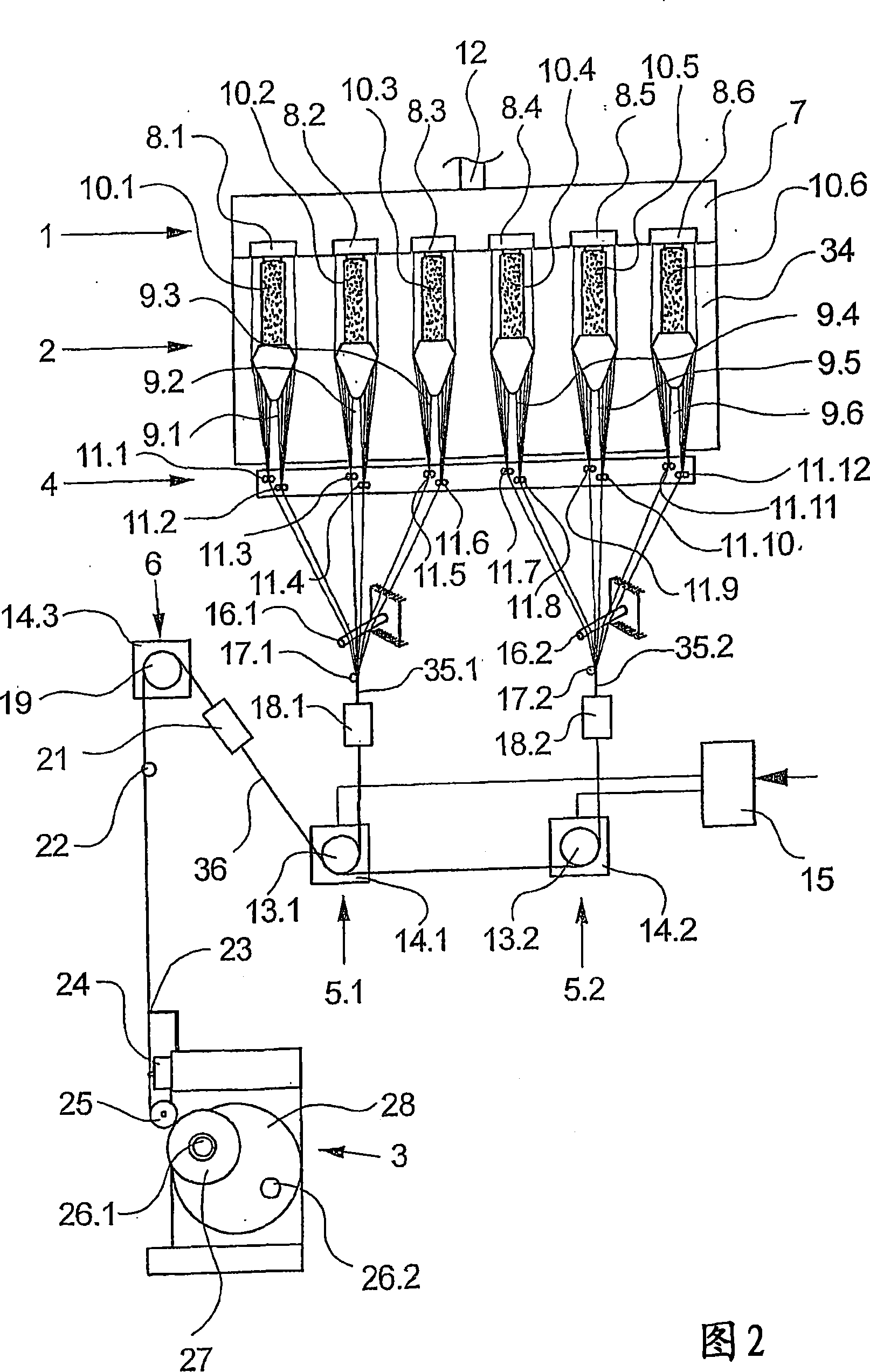 Device and method for melt-spinning, drawing off, processing, and winding up several synthetic threads