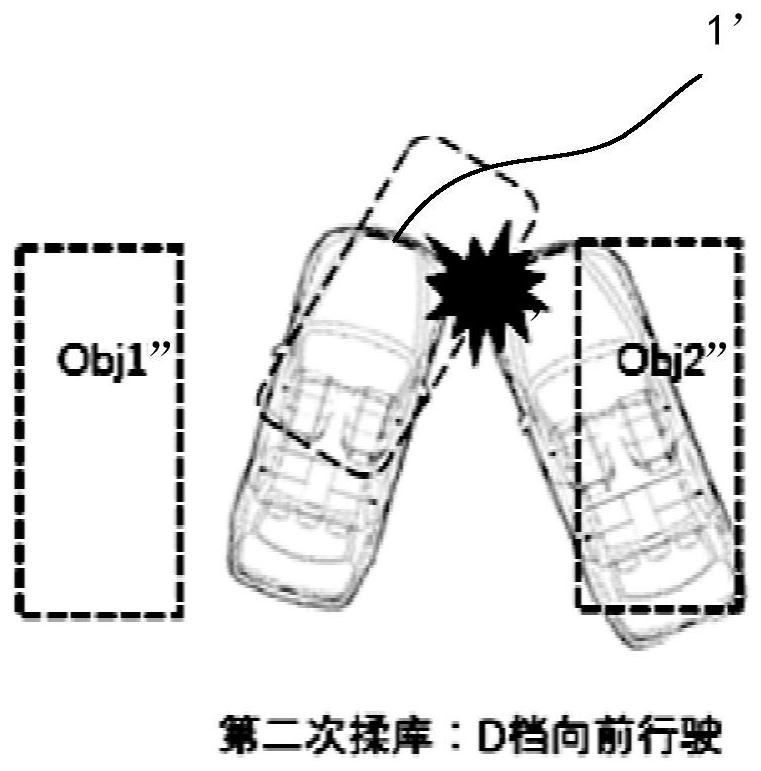 Automatic parking and backing storage control method, electronic equipment and automobile