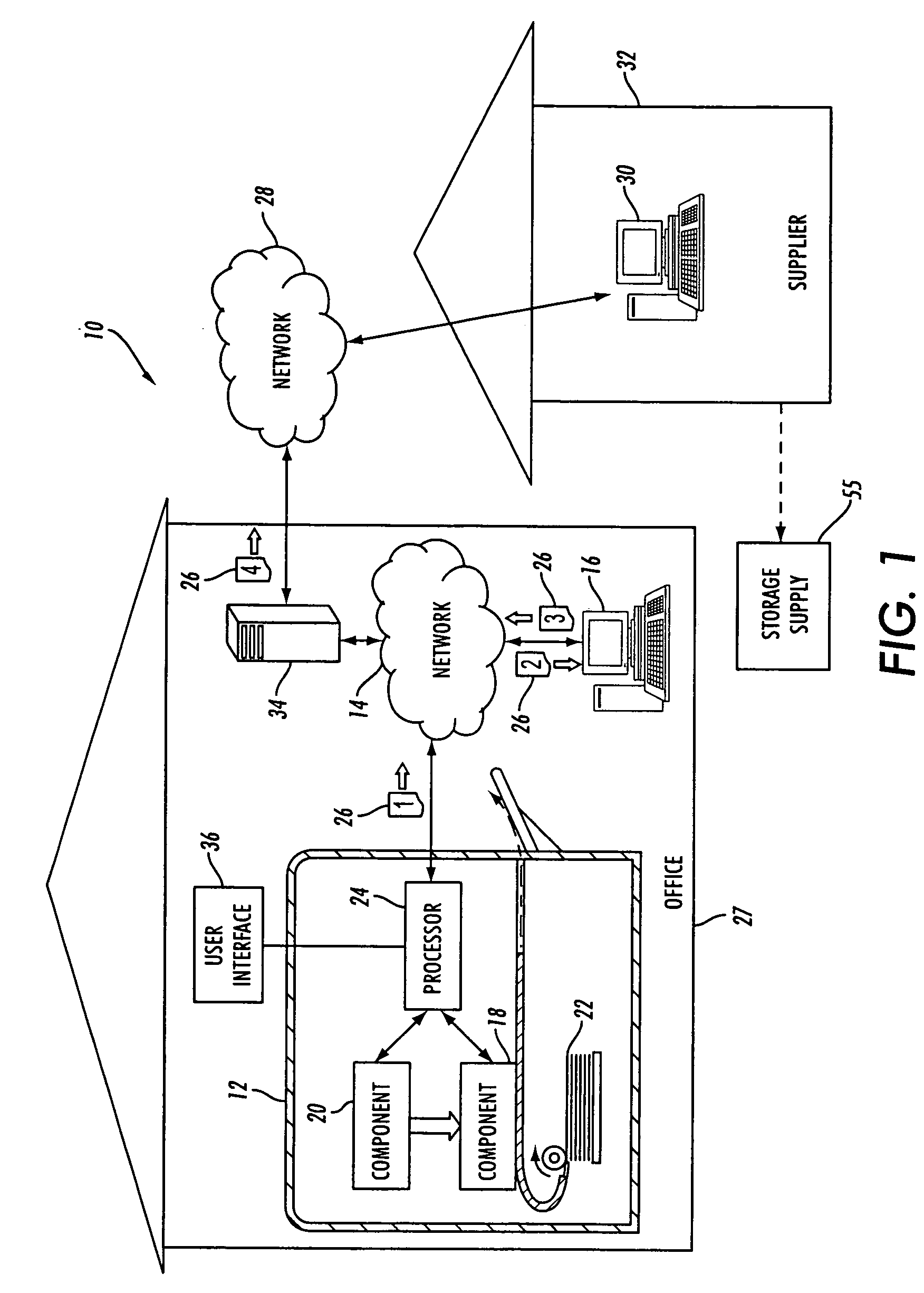 Automated detection and notification of the need for service and/or supplies replenishment in a machine