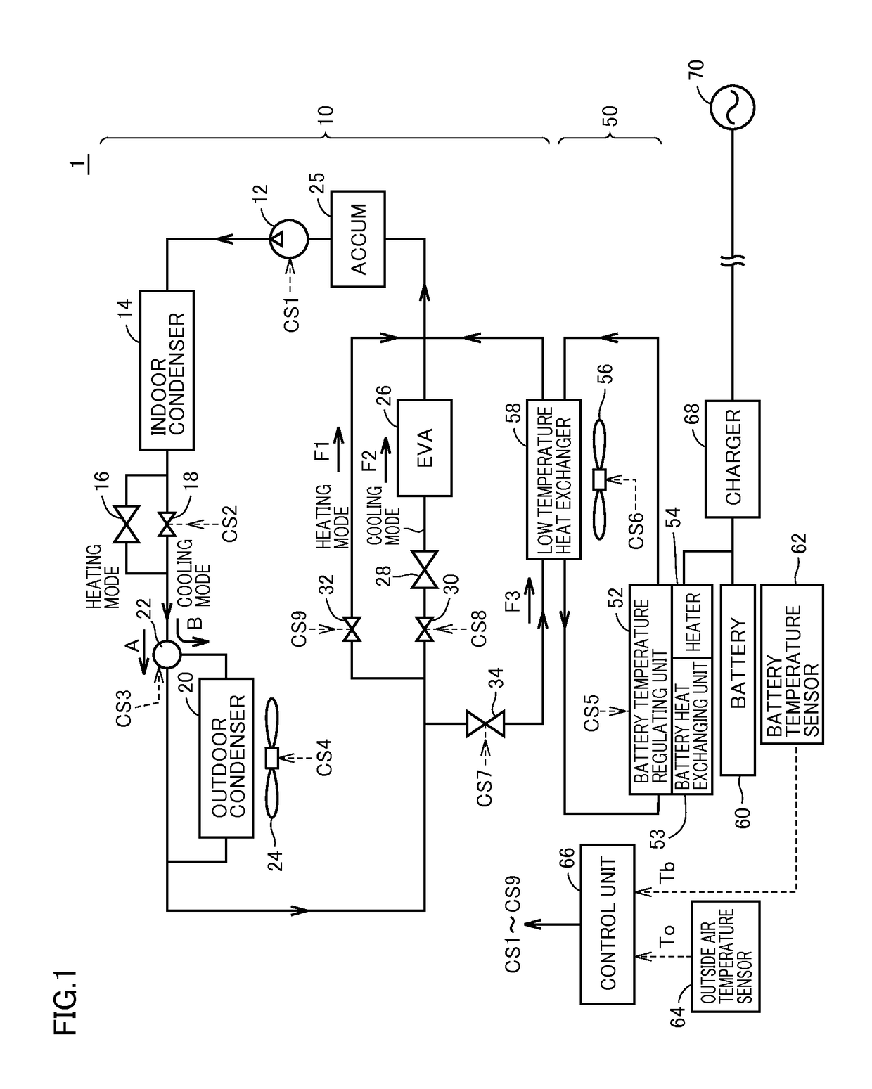 Battery temperature regulating device mounted to a vehicle with an air conditioner and a battery