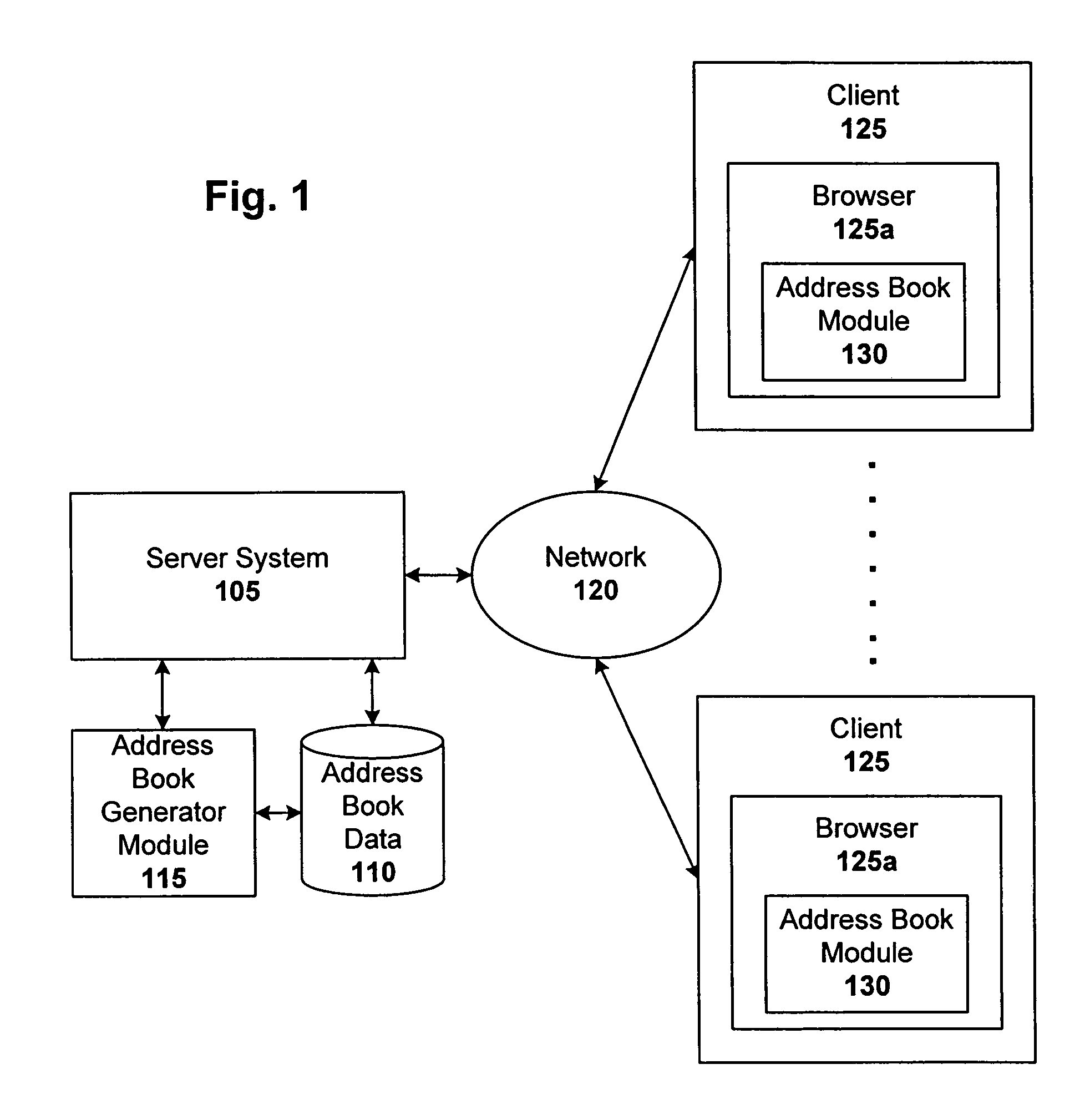 Automatically generating and maintaining an address book