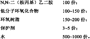 A self-emulsifying non-ionic water-based epoxy curing agent