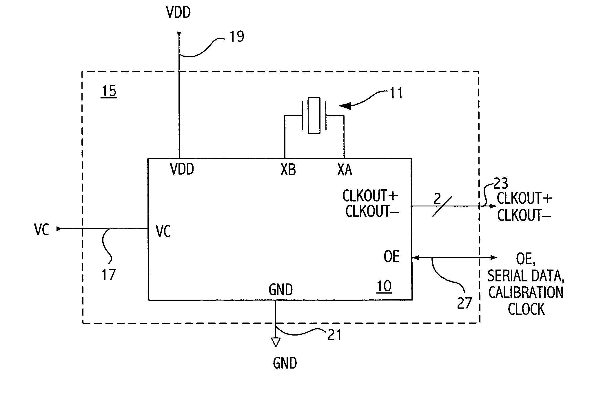 Calibration of oscillator devices