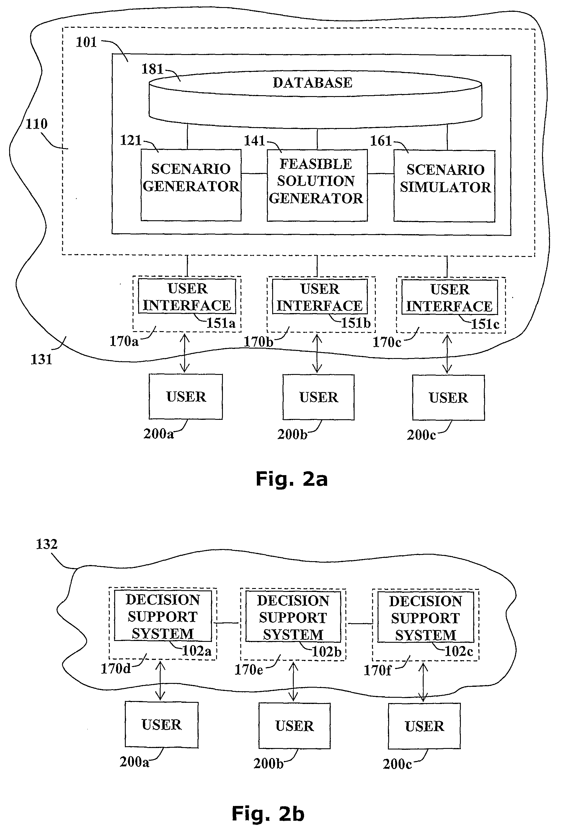 Decision support system for project managers and associated method