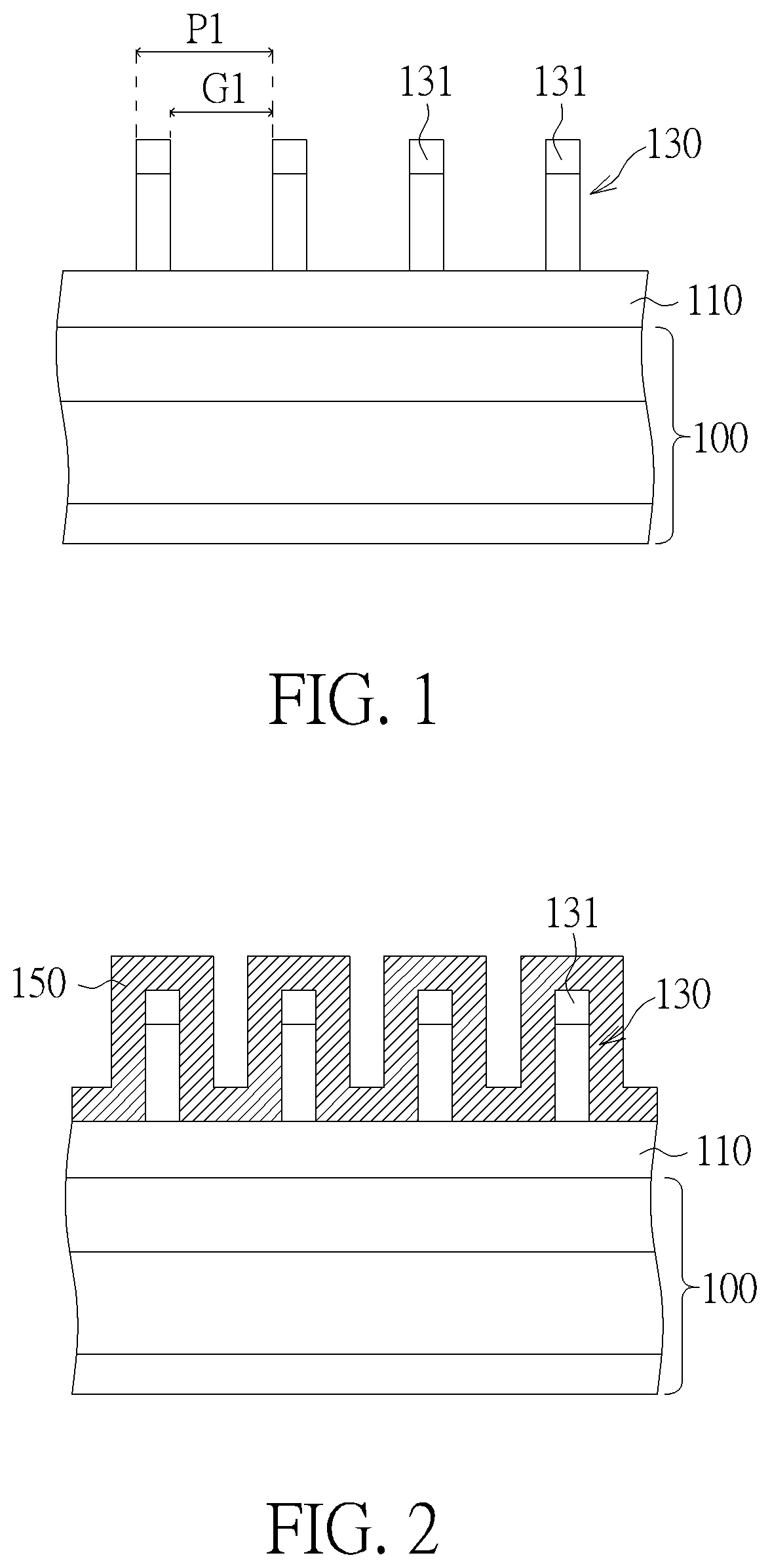 Method of forming semiconductor structure