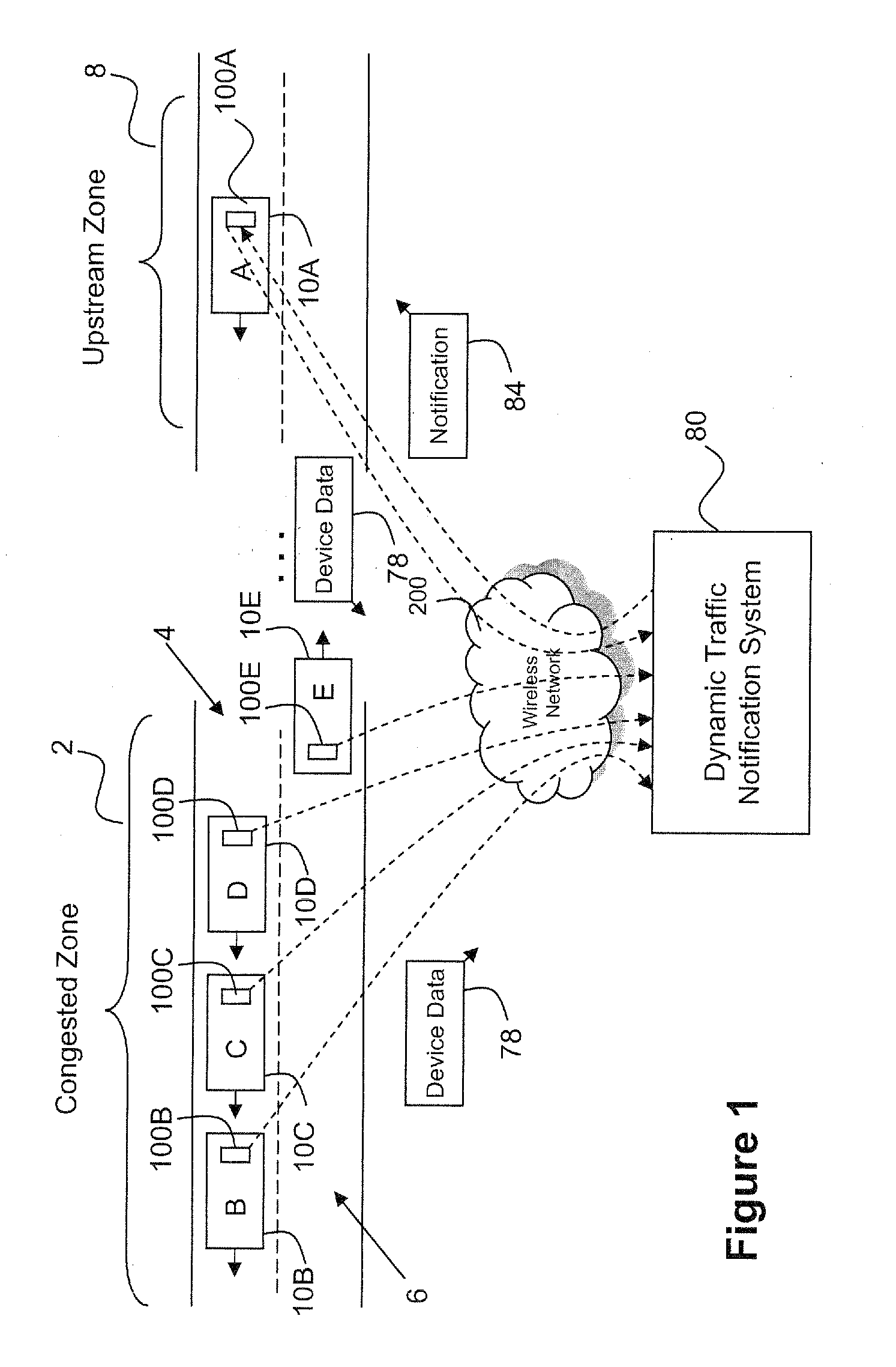 System and method of sending an arrival time estimate