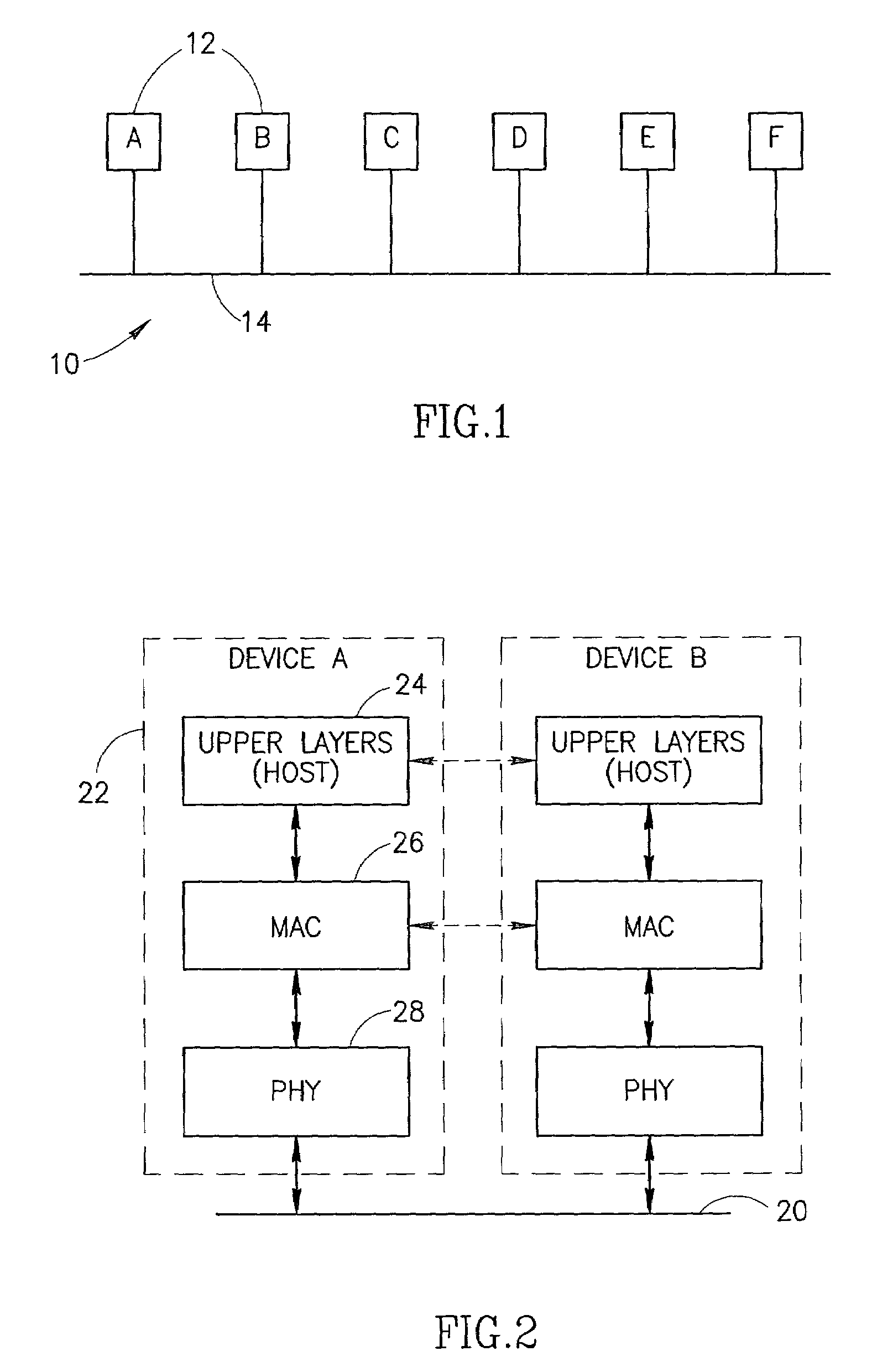 Channel access method for powerline carrier based media access control protocol