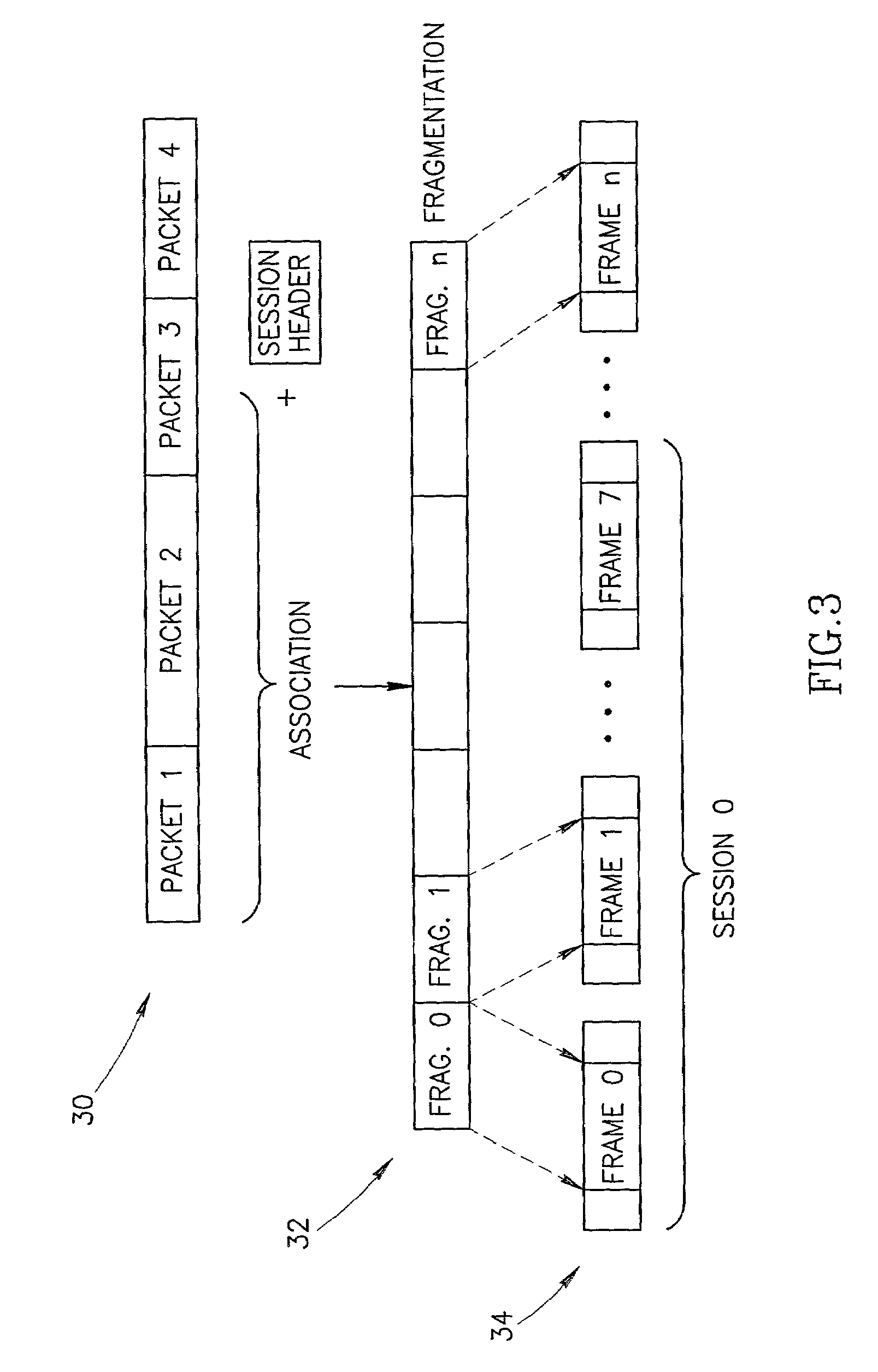 Channel access method for powerline carrier based media access control protocol