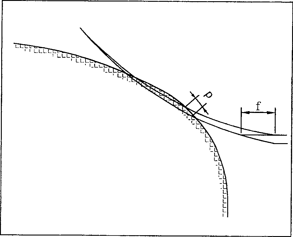 High precision spinning forming method for thin wall closing head with radius-thickness ratio less than three per mille