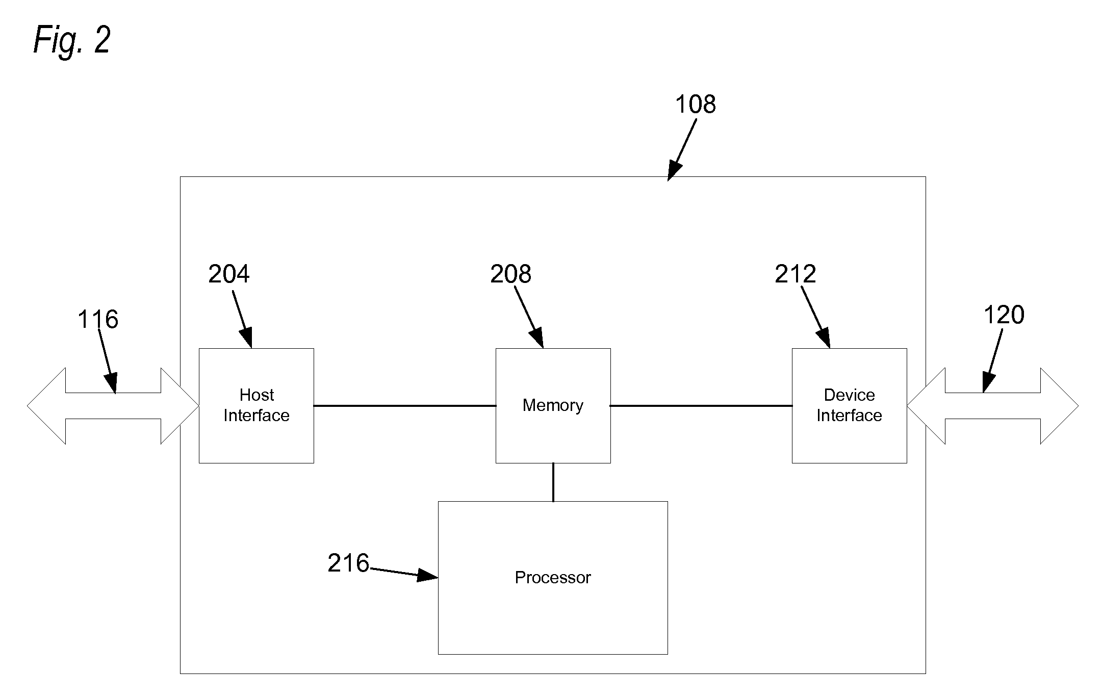 Dynamic input/output optimization within a storage controller