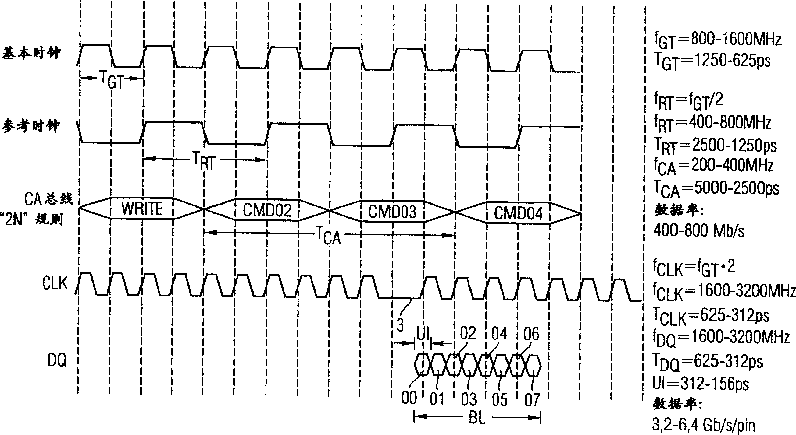 Semiconductor memory system and method for data transmission between memory controller and semiconductor memory