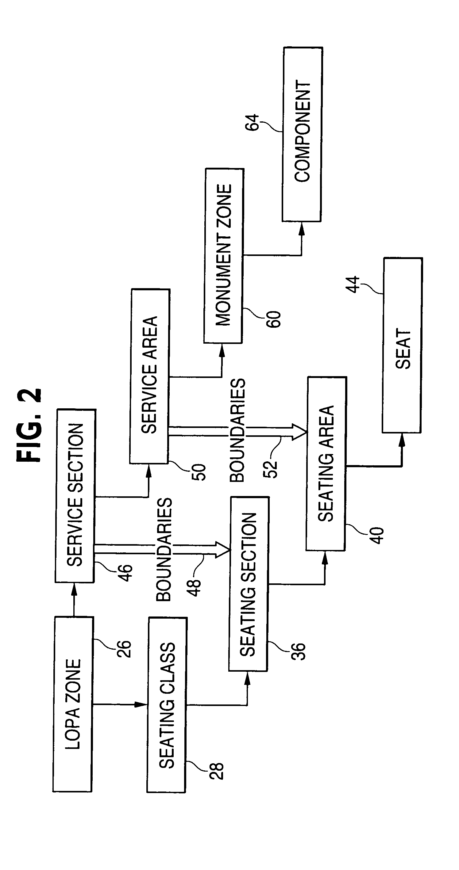 System and method for knowledge based interior development