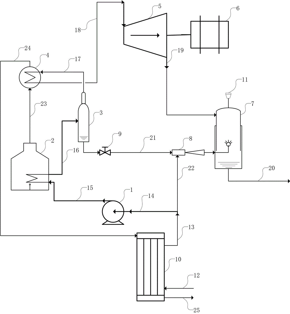 high-temperature-heating-boiler-system-with-power-generating-function