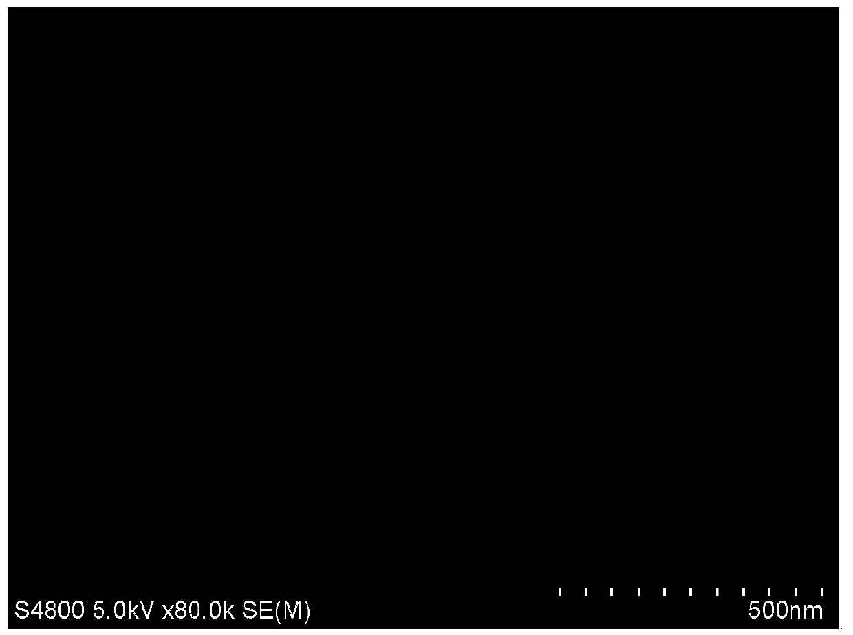 Preparation method of nanometer Zn/Al ZSM-5 molecular sieve