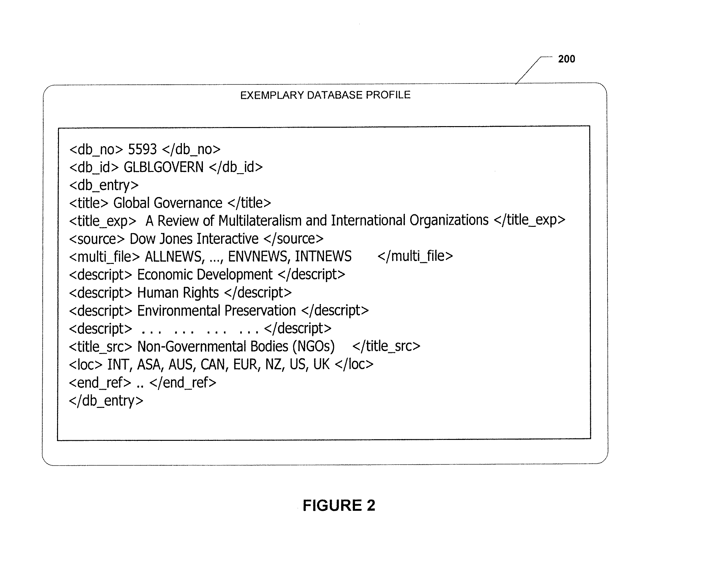 Information retrieval systems with database-selection aids